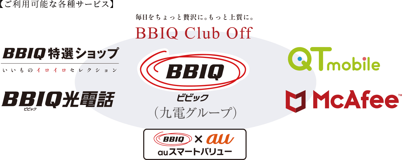 【ご利用可能な各種サービス】