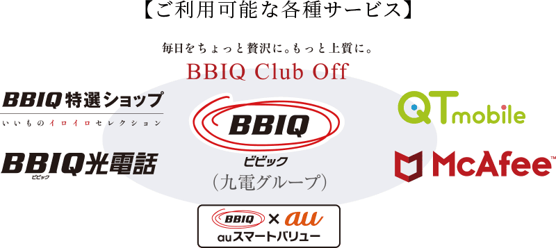 【ご利用可能な各種サービス】