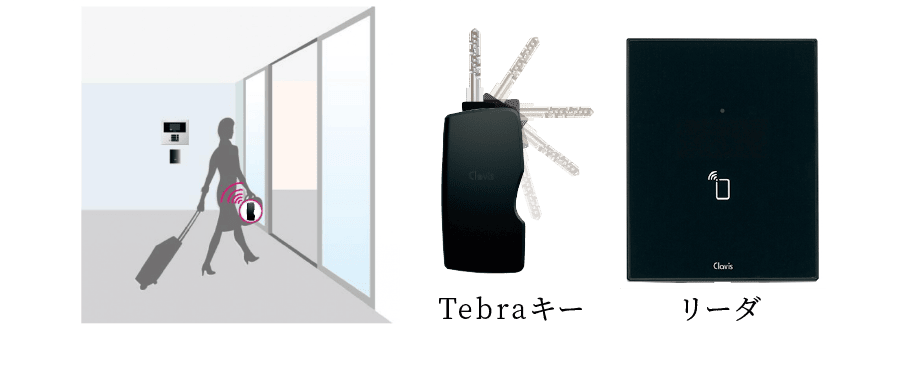 Tebraキーを持っていれば、ハンズフリーで通過。